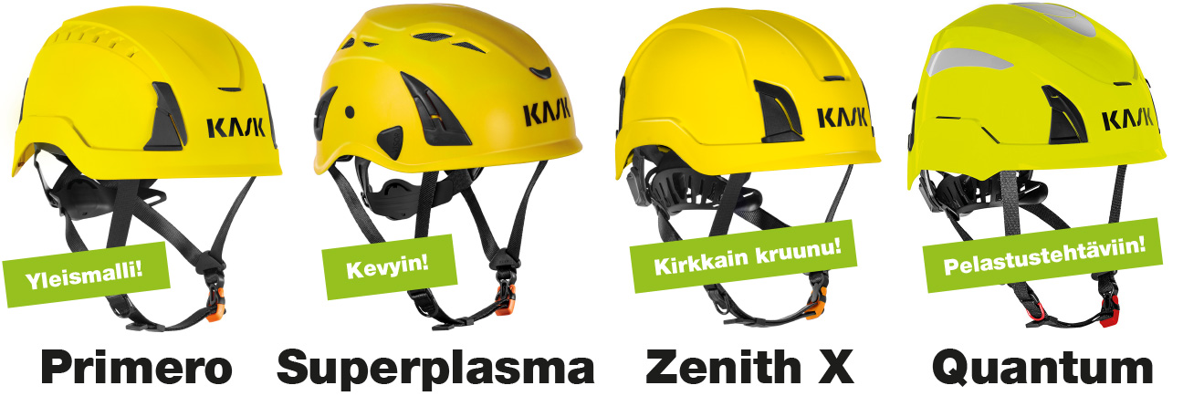 kask työkypärämallistot